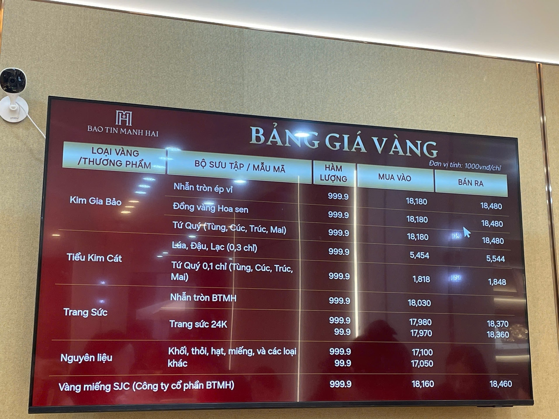 Ngày Vía Thần Tài: Giá vàng 'tăng chóng mặt', bảng điện tử nhảy số từng giờ