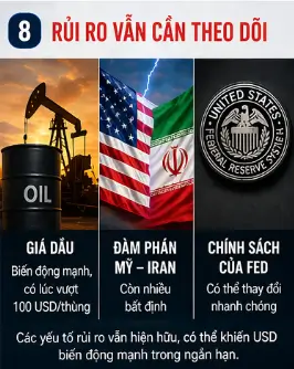 Các yếu tố kinh tế, chính trị liên hệ chặt chẽ với nhau